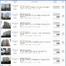 안성동신초등학교 이미지