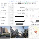 하단동1051 이미지