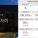 아현금탑부동산중개사무소 이미지