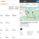 제암산휴양림화장실 이미지