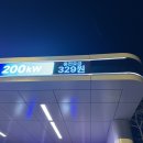 치악(부산방향)충전소 이미지