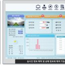모니터링시스템 이미지