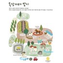 송이목장 이미지