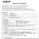 기아오토큐 화명점 네이버블로그