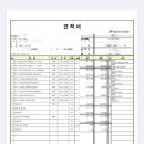 영림유통 | [부산 인테리어 일기, 후기] Part4. 영림샷시 선정 내돈내산 후기