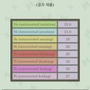 카페마요 이미지