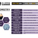 포스과학전문학원 - 서구 원당대로 861 | 포스과학전문학원