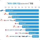 에스케이에코엔지니어링 주식회사 이미지