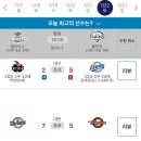 230722 KBO 프로야구 경기 결과 이미지