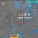잣골농원