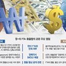 한미프라자
