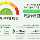 현대보성대리점 이미지