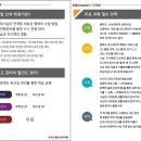 그날의수학과학학원