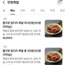만원족발 - 구로구 구로동로8길 96 | 만원족발
