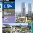 착공 앞둔 삼성동 GBC·잠실 마이스…동남부 '비즈니스 벨트' 우뚝 이미지