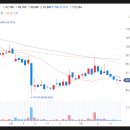 주식회사 자이언트스텝 이미지