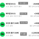 튼튼온누리약국 | 의약품 저렴하게 구매!! 종로약국보다 싼!! 남대문 왕솔약국방문 후기~!
