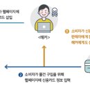 해커넷 이미지