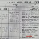 중학교 대비 논술형 글쓰기 미리 보기 이미지