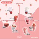 빽다방전주 이미지