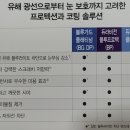 더뷰안경 이미지