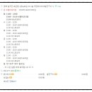 역전돼지찌개.철판구이 이미지
