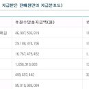 Re:대체 수단- 멜라루카를 한번 알아보세요^^ 과연 대체수단일까요? 이미지