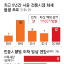 마장축산시장2-3 이미지