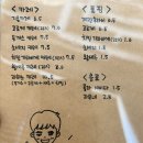라하노카레 이미지
