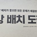 한스 건축사사무소 이미지