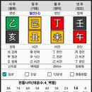 명문제화 이미지