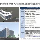 경동센터-61 이미지