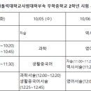 대구가톨릭대학교사범대학부속무학중학교 이미지