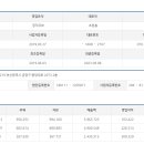 채정정직유부 이미지