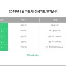 리스앤컴퍼니 이미지
