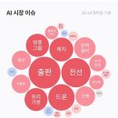 가온아이앤씨