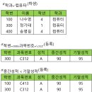 연산(릴)-2 이미지