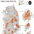 2014년 지방정부 "단위농협-새마을 금고 파산밀려 온다(도봉박홍기) 이미지