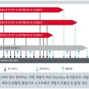 (주)베이직사이언스 이미지