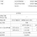 (주)디지털대성