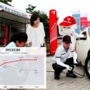 충성산업 이미지