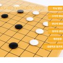 오목 티스토리