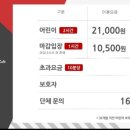 동탄점 챔피언 더 블랙벨트 이미지