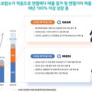 엔젤메디 이미지