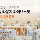 (주)휴먼엘지 이미지