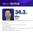 피엠아이 뉴스핌