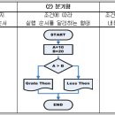 캠프이노베이션 이미지