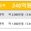 동원아파트(37376) 네이버블로그