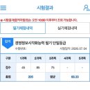 주식회사 시원마케팅 | 경영정보시각화능력 필기 후기