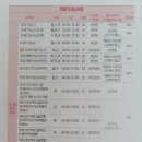 컴퓨터자격증반(ITQ,GTQ) 이미지